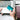 Retail Shifts: How Brands Are Embracing Digital Transformation